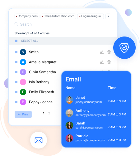 communication-within-the-organization